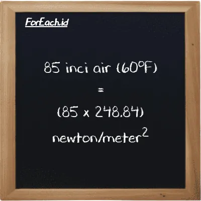 Cara konversi inci air (60<sup>o</sup>F) ke newton/meter<sup>2</sup> (inH20 ke N/m<sup>2</sup>): 85 inci air (60<sup>o</sup>F) (inH20) setara dengan 85 dikalikan dengan 248.84 newton/meter<sup>2</sup> (N/m<sup>2</sup>)